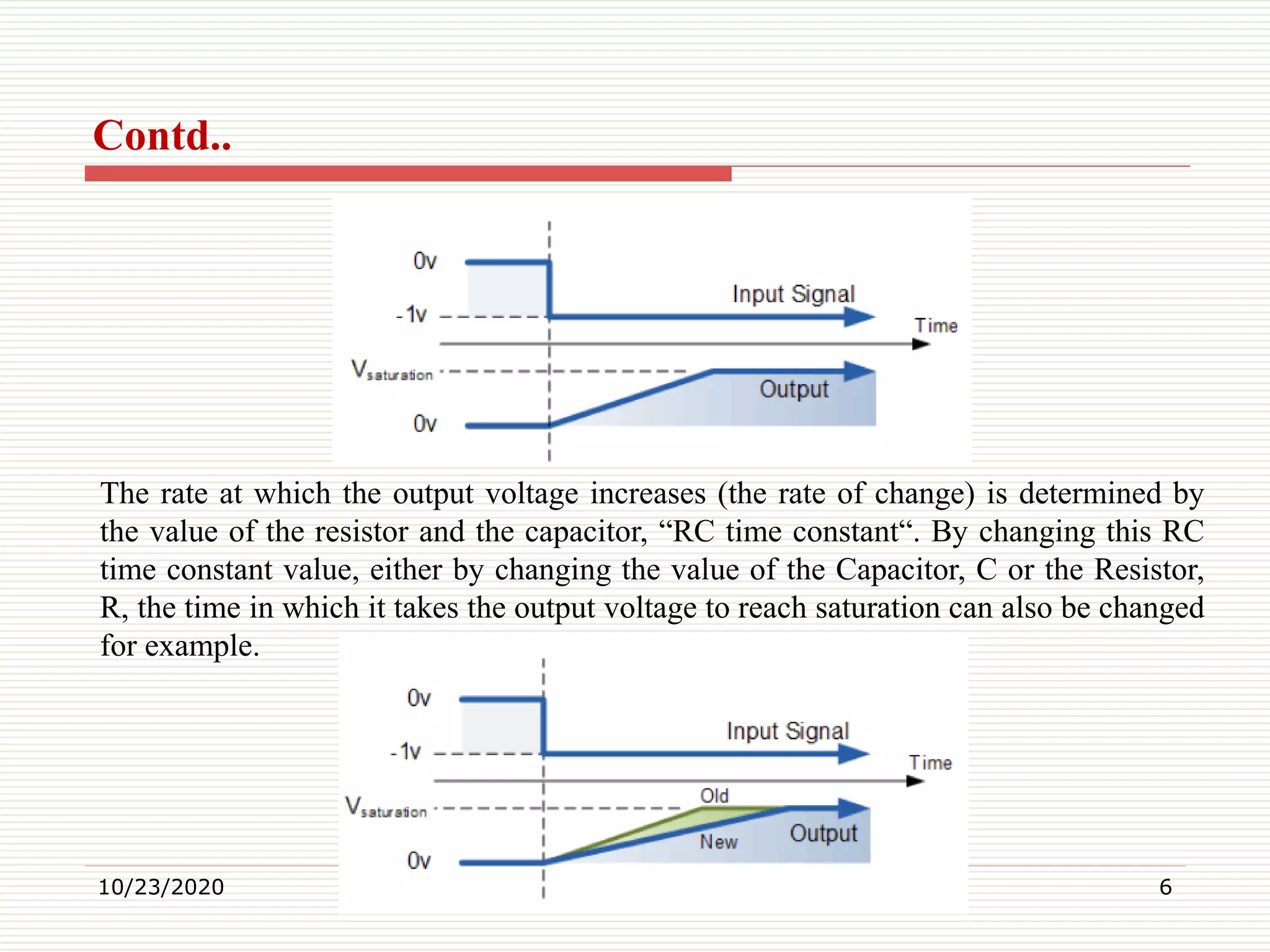 Contd..
10/23/2020 6
The rate at which the output voltage increases (the rate of change) is determined by
the value of the resistor and the capacitor, “RC time constant“. By changing this RC
time constant value, either by changing the value of the Capacitor, C or the Resistor,
R, the time in which it takes the output voltage to reach saturation can also be changed
for example.
 