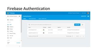 Firebase Authentication
 