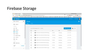Firebase Storage
 