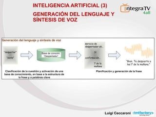 Luigi Ceccaroni
INTELIGENCIA ARTIFICIAL (3)
GENERACIÓN DEL LENGUAJE Y
SÍNTESIS DE VOZ
 