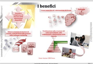 Leonardo Milan (Digital Strategist - Web Project Manager)



                                                                                                                       Creare nuove leve di valorizzazione del brand
                                                                                                                                                                       Azienda
                                                                           Estendere
                                                                        l’ampiezza e la
                                                                        rilevanza delle
                                                                         informazioni
                                                                           disponibili




                                                                                                                                                                                      www.leonardomilan.it
                                                                                                                          Focalizzazione sulla creazione del
                                                              Ridurre al minimo le barriere di
                                                                                                                              valore per il cliente, sulla
                                                            contatto, costi più bassi nella gestione
                                                                                                                         soddisfazione e fidelizzazione della
                                                                 delle campagne marketing
                                                                                                                                      clientela




                                                                                                                 Fonte: Gartner CRM Vision


                                                                                                       Leonardo Milan (Digital Strategist - Web Project Manager)                 Slide n°: 3
 