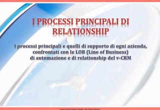 Leonardo Milan (Digital Strategist - Web Project Manager)




                                                                                                                             www.leonardomilan.it
                                                            Leonardo Milan (Digital Strategist - Web Project Manager)   Slide n°: 8
 