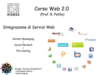 Corso Web 2.0   (Prof. R. Polillo) Instant Messaging  +  Social Network  +  File Hosting  ,[object Object],[object Object],[object Object],Integrazione di Servizi Web 