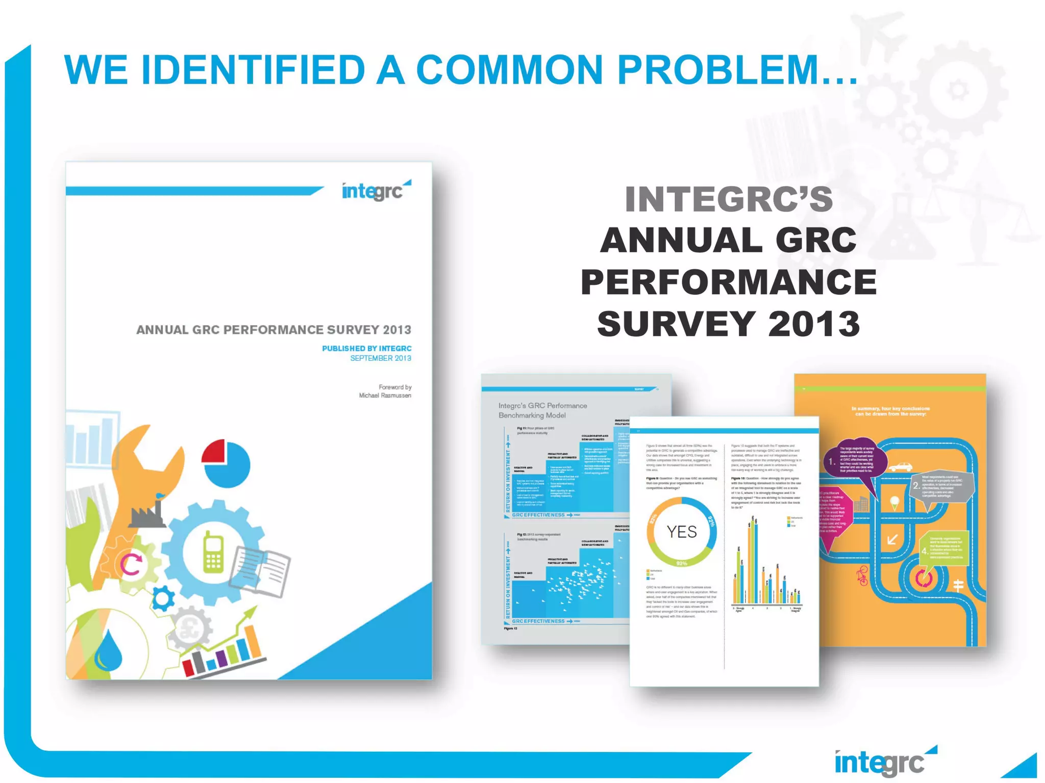 RouteONE from Integrc; the fastest way to implement SAP GRC