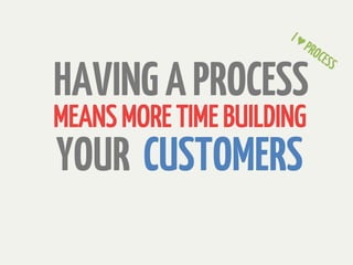 HAVING A PROCESS
MEANS MORE TIME BUILDING
YOUR CUSTOMERS
 