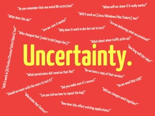 Uncertainty.
 