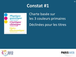 15


Constat #1
 Charte basée sur
 les 3 couleurs primaires
 Déclinées pour les titres
 