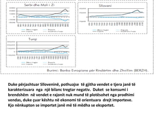 Duke përjashtuar Slloveninë, pothuajse të gjitha vendet e tjera janë të
karakterizuara nga një bilanc tregtar negativ. Duket se konsumi i
brendshëm në vendet e rajonit nuk mund të plotësohet nga prodhimi
vendas, duke çuar kështu në ekonomi të orientuara drejt importeve.
Kjo nënkupton se importet janë më të mëdha se eksportet.
 
