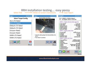Sector Wise Rrh Installation RRH Installation Testing with Integris 2000 | PDF