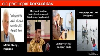 Dr. Muslihin
Widyaiswara BPSDMD NTB
ciri pemimpin berkualitas
Make things
happen
Menguasi: leading
down, leading lateral,
leading up, leading self
Berkomunikasi
dengan baik
Kepercayaan dan
integritas
 