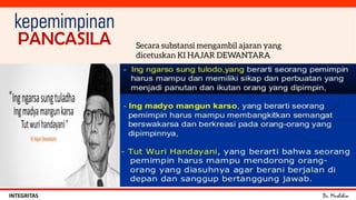 Dr. MuslihinINTEGRITAS
kepemimpinan
PANCASILA
 