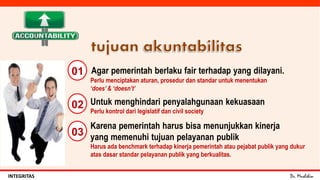 Dr. MuslihinINTEGRITAS
Agar pemerintah berlaku fair terhadap yang dilayani.
Perlu menciptakan aturan, prosedur dan standar untuk menentukan
‘does’ & ‘doesn’t’
Untuk menghindari penyalahgunaan kekuasaan
Perlu kontrol dari legislatif dan civil society
Karena pemerintah harus bisa menunjukkan kinerja
yang memenuhi tujuan pelayanan publik
Harus ada benchmark terhadap kinerja pemerintah atau pejabat publik yang dukur
atas dasar standar pelayanan publik yang berkualitas.
01
02
03
 