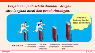 Dr. MuslihinINTEGRITAS
Perjalanan jauh selalu dimulai dengan
satu langkah awal dan penuh rintangan.
Indonesia
berintegritas dan
bebas dari korupsi
Dirisendiri
Lingkungan
Instansi
Indonesia
Resistensi
Perubahan.
Tdk ada
contoh
Pimpinan.
Loyalitas buta
kpd pimpinan.
•Inkonsistensi pelaks;
•Sistem lemah;
•Dsb.
RINTANGAN
 