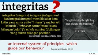 Dr. MuslihinINTEGRITAS
Crimbal and Brooks (2010)
 