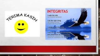 Integritas akademik ppt