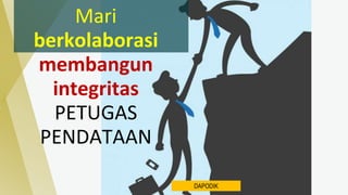 DAPODIK
Mari
berkolaborasi
membangun
integritas
PETUGAS
PENDATAAN
 