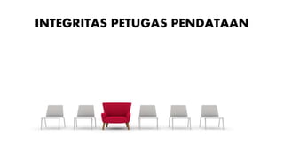 INTEGRITAS PETUGAS PENDATAAN
 