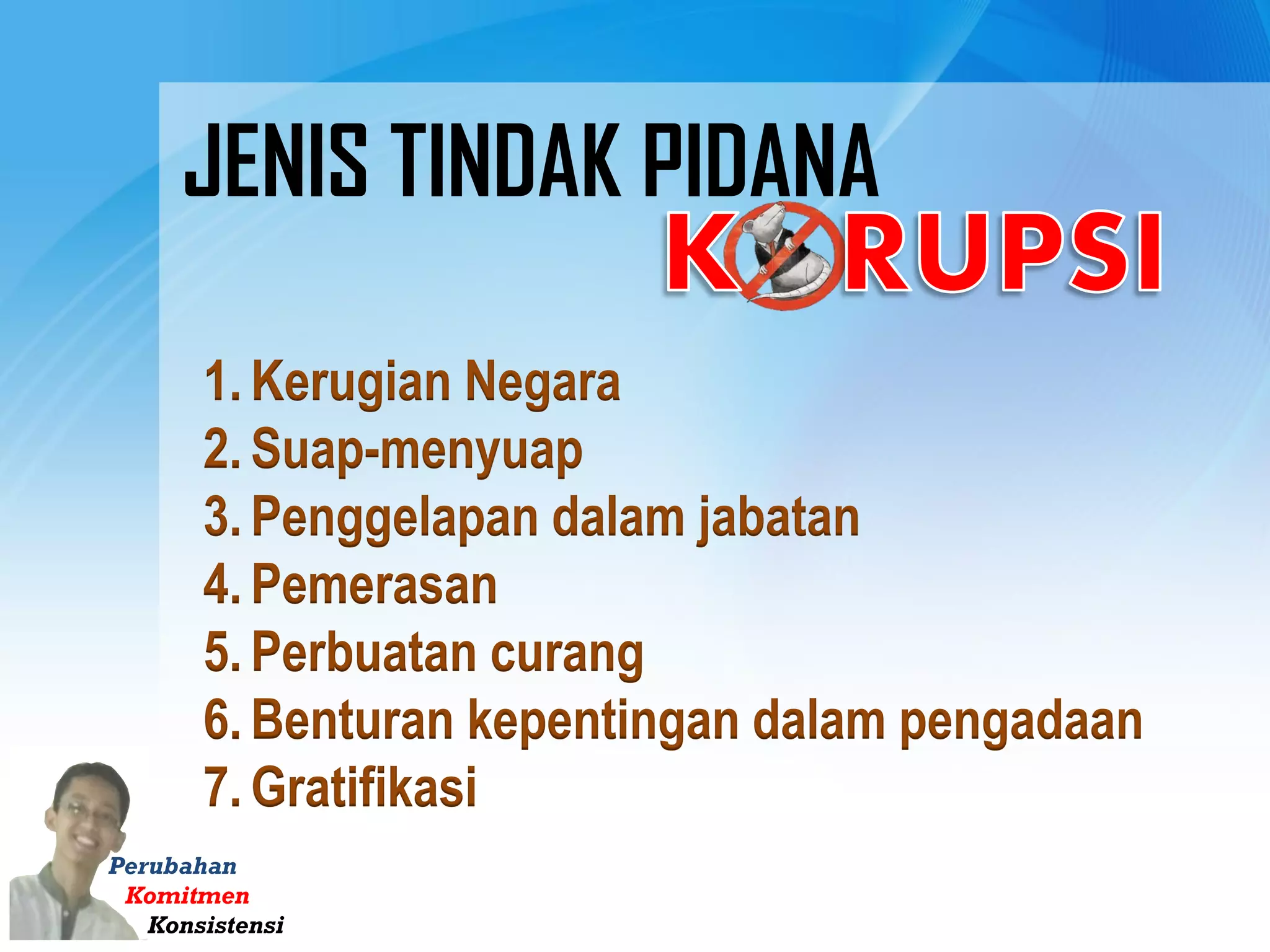 Perubahan
Komitmen
Konsistensi
JENIS TINDAK PIDANA
1. Kerugian Negara
2. Suap-menyuap
3. Penggelapan dalam jabatan
4. Pemerasan
5. Perbuatan curang
6. Benturan kepentingan dalam pengadaan
7. Gratifikasi
 