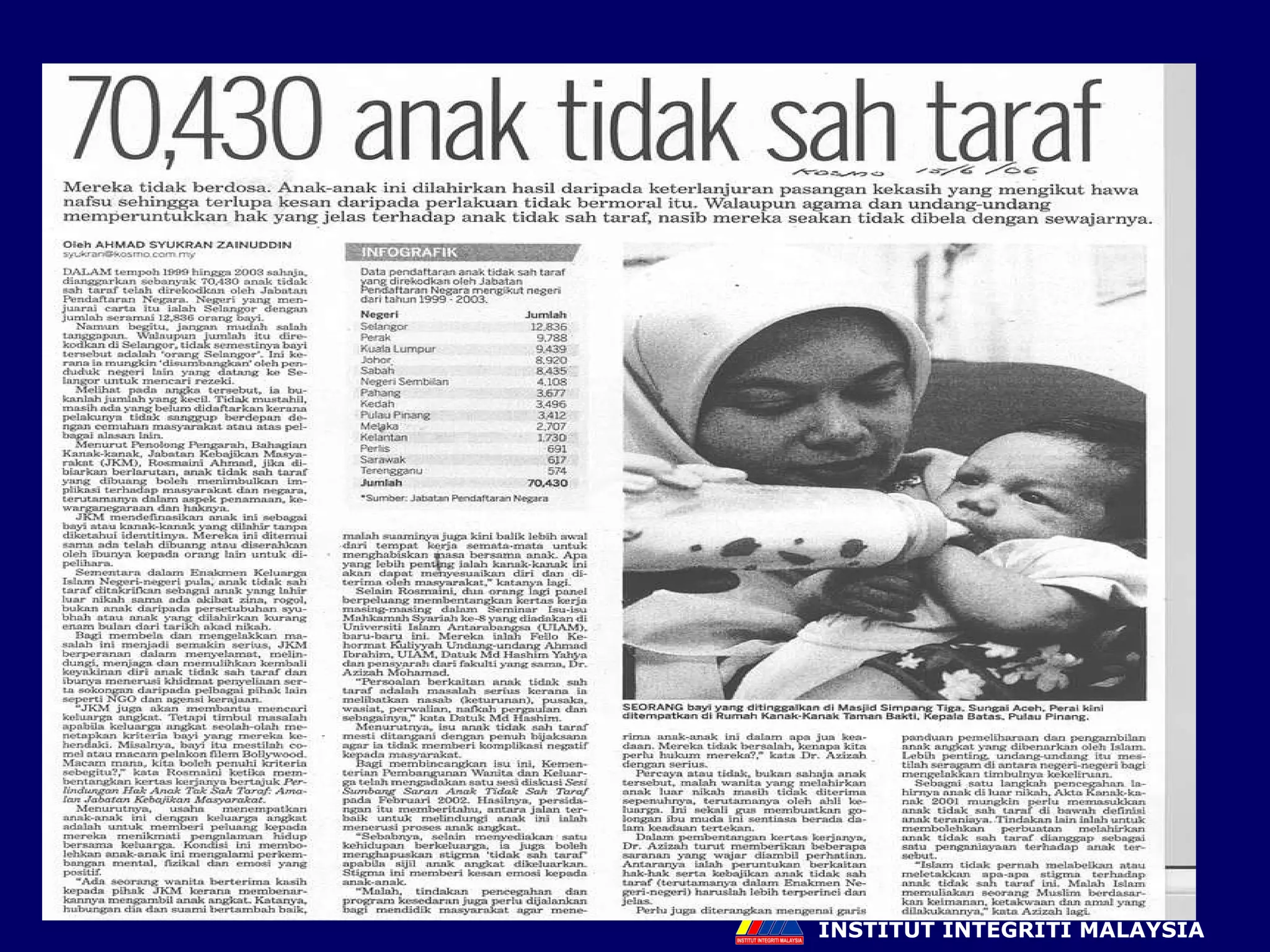 INSTITUT INTEGRITI MALAYSIA 