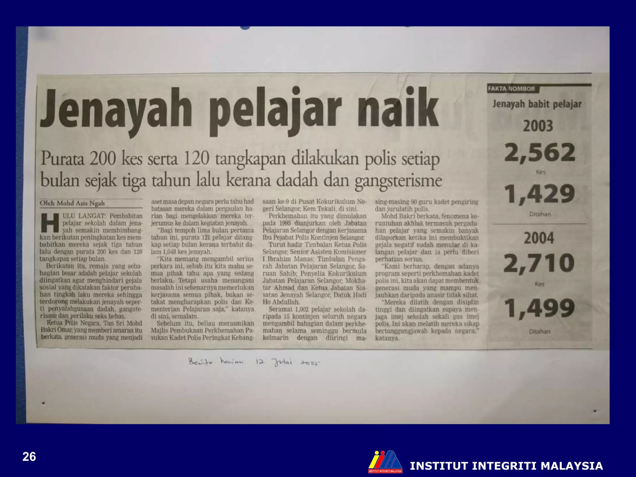 INSTITUT INTEGRITI MALAYSIA 