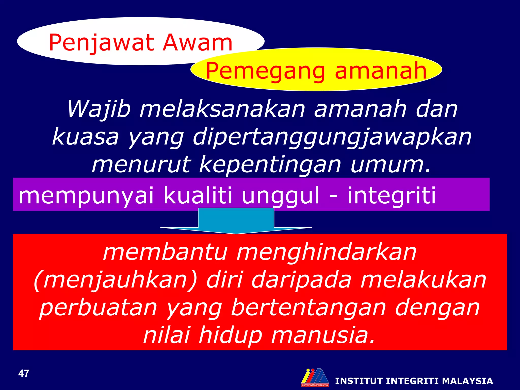 INSTITUT INTEGRITI MALAYSIA Penjawat Awam Pemegang amanah Wajib melaksanakan amanah dan kuasa yang dipertanggungjawapkan menurut kepentingan umum. mempunyai kualiti unggul - integriti membantu menghindarkan (menjauhkan) diri daripada melakukan perbuatan yang bertentangan dengan nilai hidup manusia. 