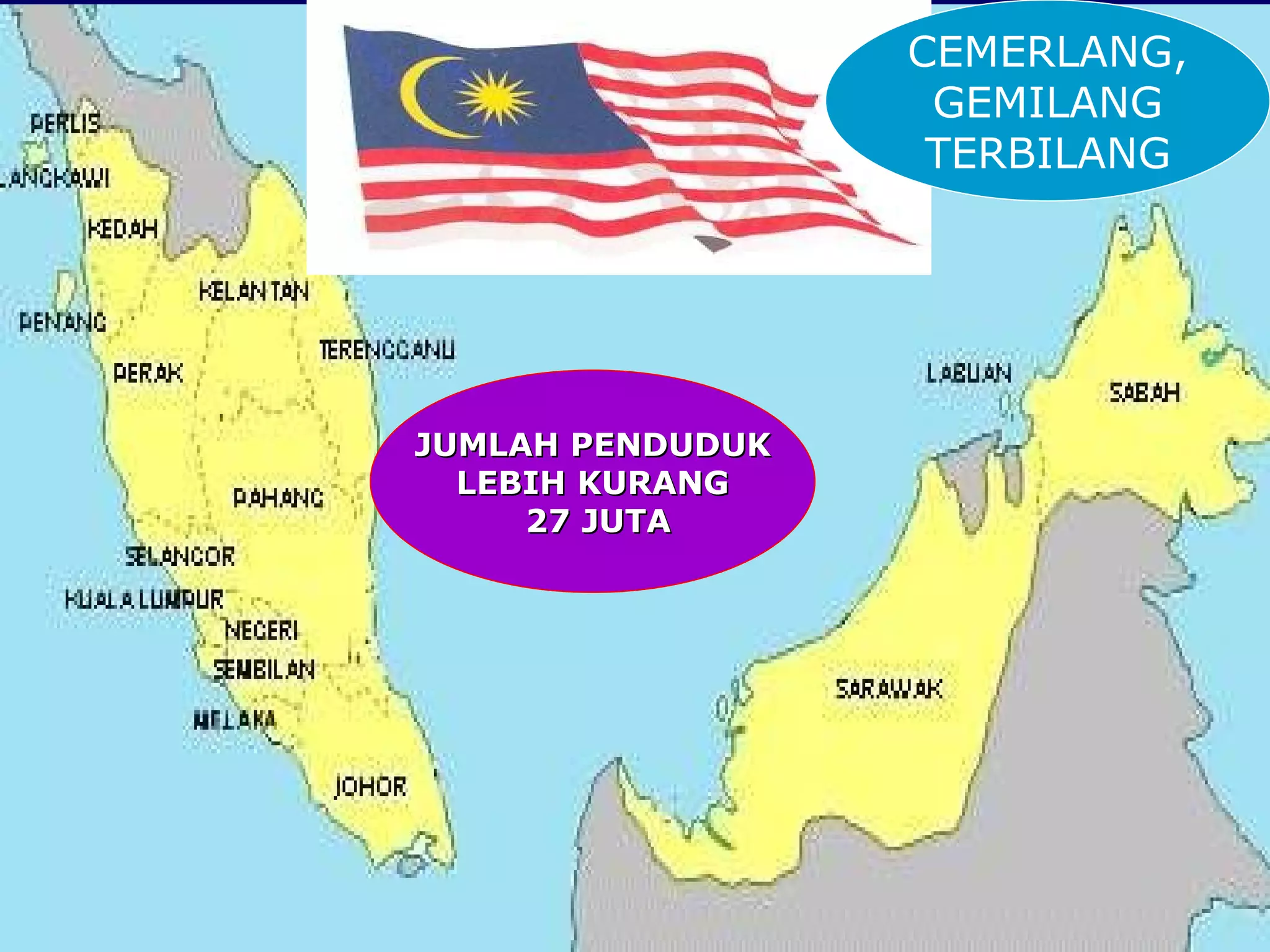 INSTITUT INTEGRITI MALAYSIA JUMLAH PENDUDUK LEBIH KURANG 27 JUTA CEMERLANG, GEMILANG TERBILANG 