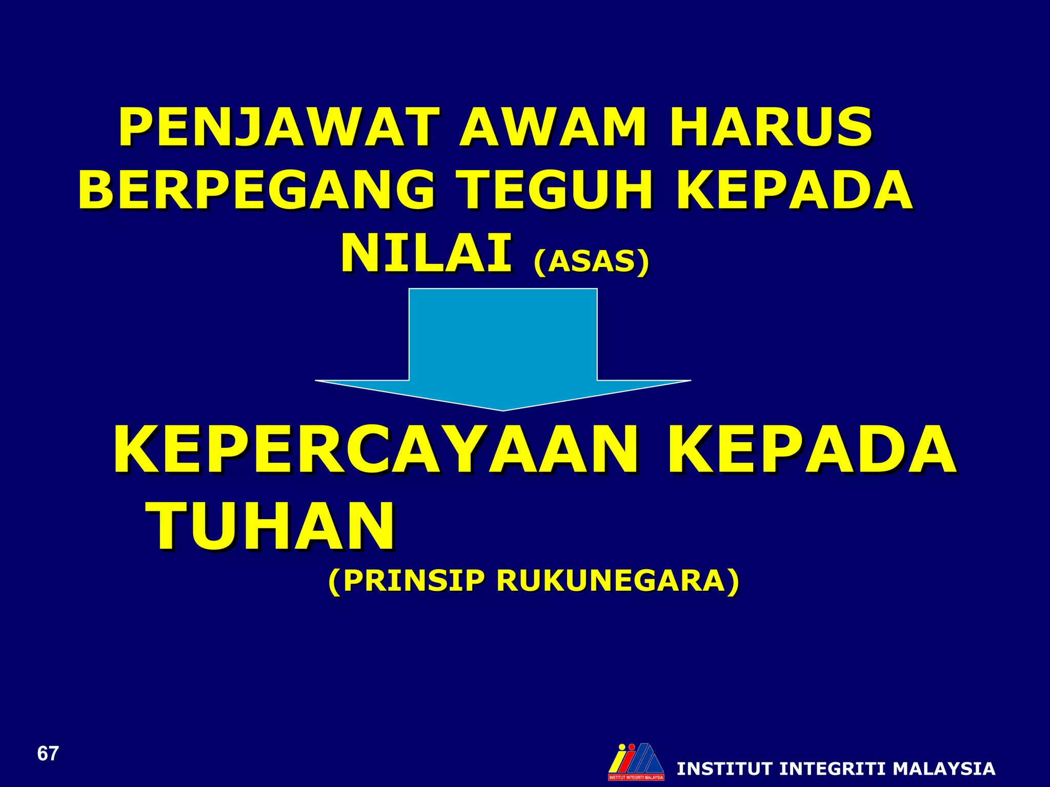 INSTITUT INTEGRITI MALAYSIA KEPERCAYAAN KEPADA TUHAN   (PRINSIP RUKUNEGARA) PENJAWAT AWAM HARUS BERPEGANG TEGUH KEPADA NILAI  (ASAS) 