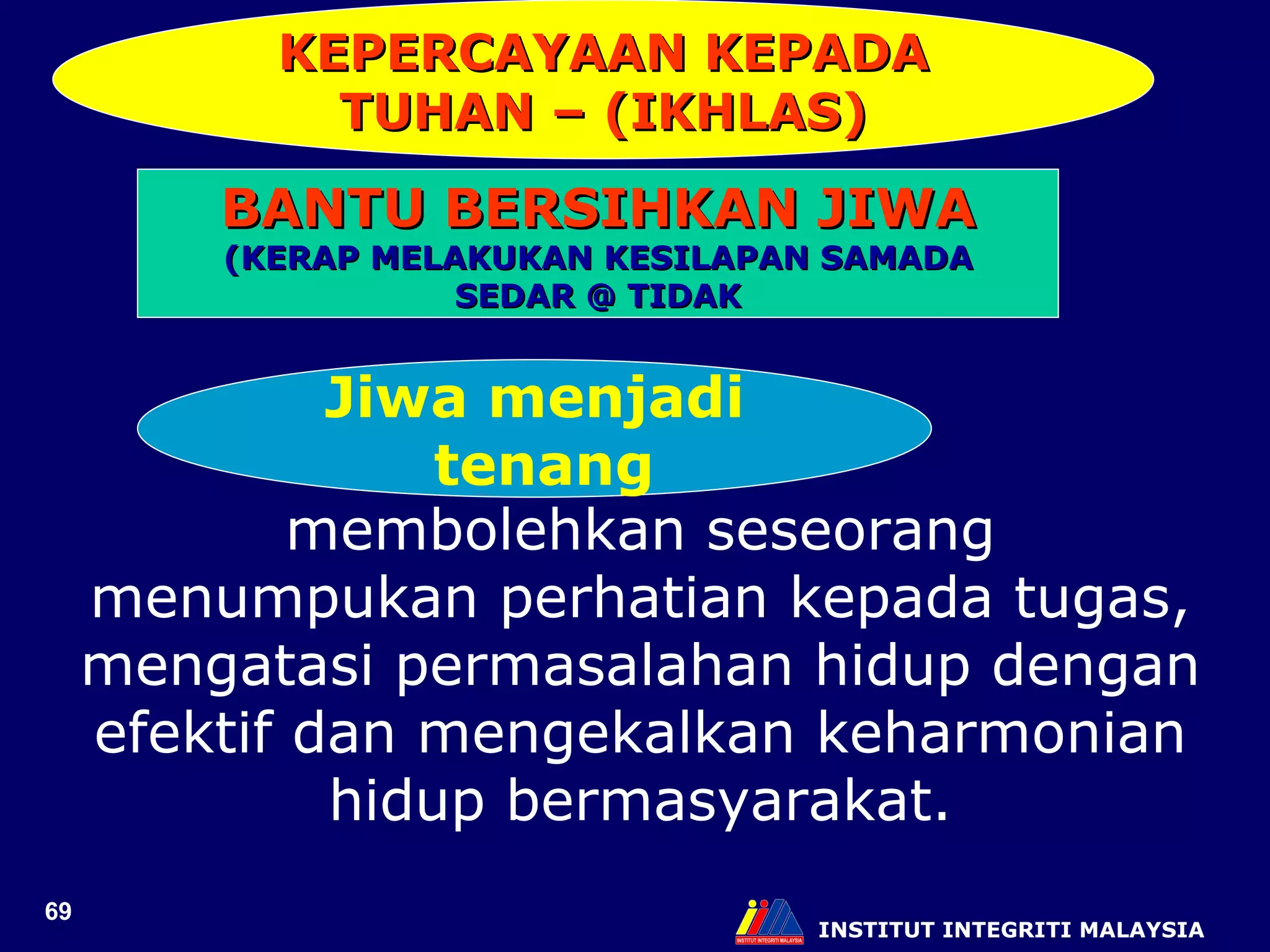 INSTITUT INTEGRITI MALAYSIA BANTU BERSIHKAN JIWA (KERAP MELAKUKAN KESILAPAN SAMADA SEDAR @ TIDAK Jiwa menjadi tenang membolehkan seseorang menumpukan perhatian kepada tugas, mengatasi permasalahan hidup dengan efektif dan mengekalkan keharmonian hidup bermasyarakat. KEPERCAYAAN KEPADA TUHAN – (IKHLAS) 