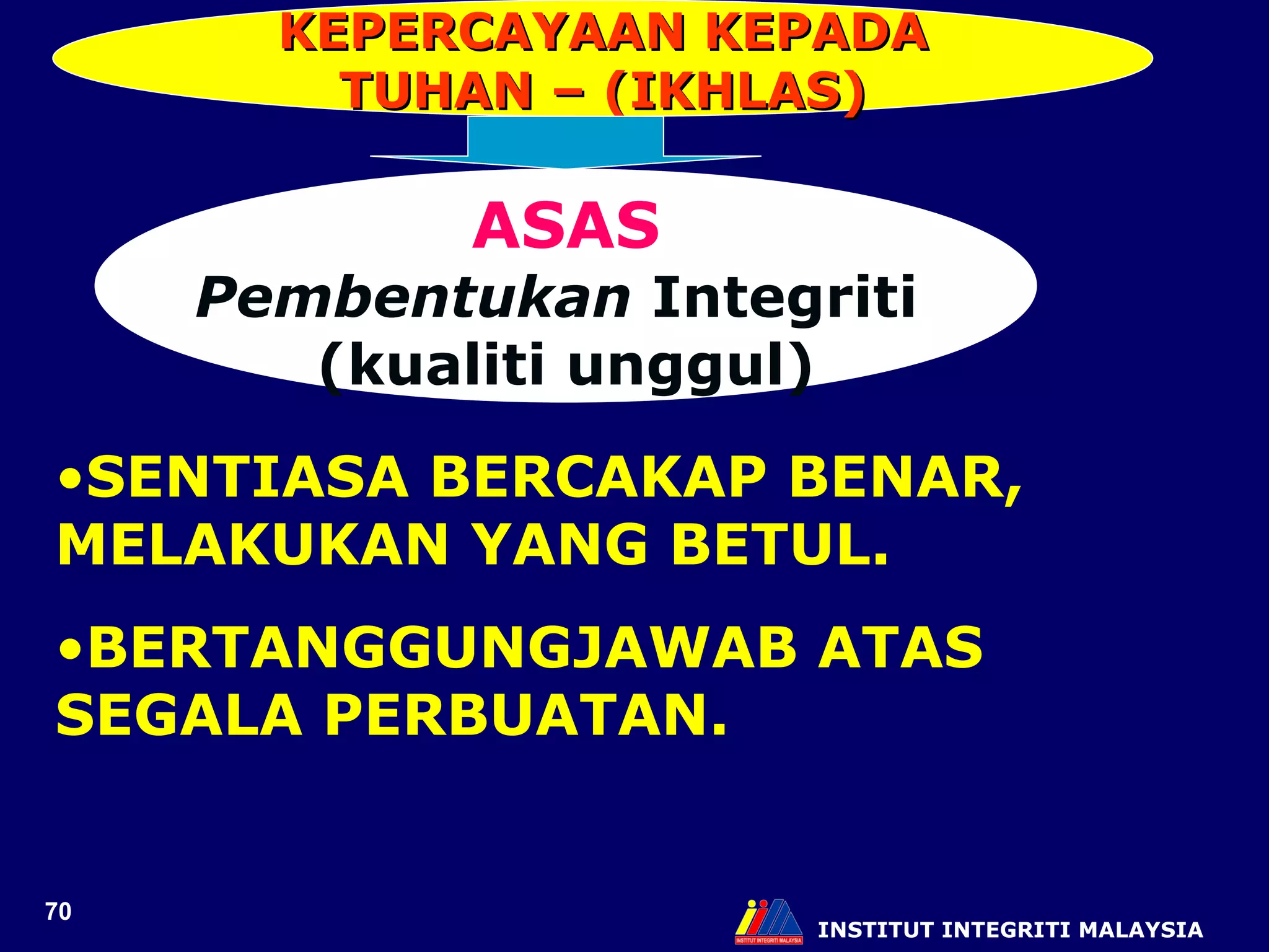 INSTITUT INTEGRITI MALAYSIA KEPERCAYAAN KEPADA TUHAN – (IKHLAS) ASAS Pembentukan  Integriti  (kualiti unggul) SENTIASA BERCAKAP BENAR, MELAKUKAN YANG BETUL. BERTANGGUNGJAWAB ATAS SEGALA PERBUATAN.  