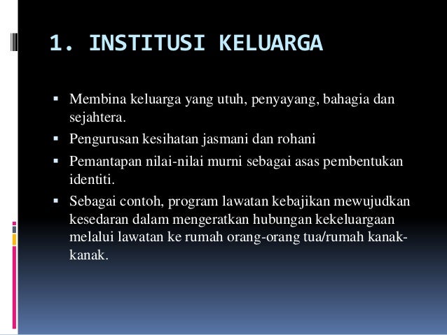 Integriti keluarga