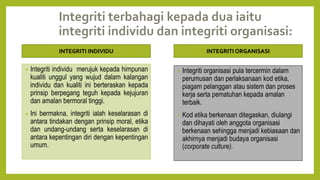 integriti dalam pentaksiran..upsi...presentation | PPTX