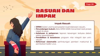 integriti dan anti rasuah di malaysia tajuk | PDF