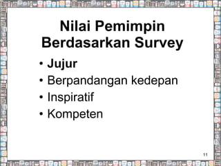 Nilai Pemimpin Berdasarkan Survey Jujur Berpandangan kedepan Inspiratif Kompeten 