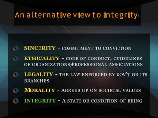 An alternat ve v ew to ntegr ty1
SINCERITY - COMMITMENT TO CONVICTION
ETHICALITY - CODE OF CONDUCT, GUIDELINES
OF ORGANIZATIONS/PROFESSIONAL ASSOCIATIONS
LEGALITY - THE LAW ENFORCED BY GOV’T OR ITS
BRANCHES
MORALITY - AGREED UP ON SOCIETAL VALUES
INTEGRITY - A STATE OR CONDITION OF BEING
 