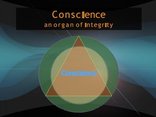 Consc ence
an o r g a n of ntegr ty
Conscience
 