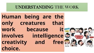 UNDERSTANDING THE WORK
Human being are the
only creatures that
work because it
involves intelligence
creativity and free
choice.
 