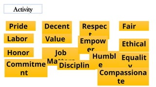 Activity
Decent
Labor
Pride
Value
Respec
t
Honor Job
Matters
Fair
Empow
er
Ethical
Equalit
y
Commitme
nt
Discipline
Humbl
e
Compassiona
te
 