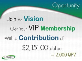 Integrity assets-group-inc-presentation