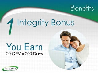 Integrity assets-group-inc-presentation