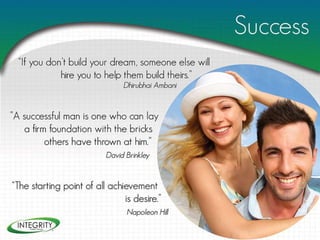 Integrity assets-group-inc-presentation