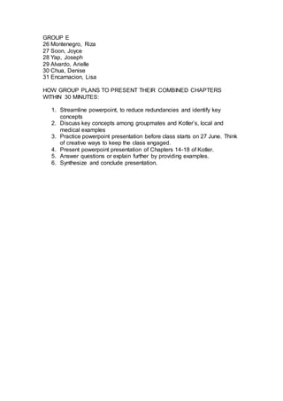 GROUP E
26 Montenegro, Riza
27 Soon, Joyce
28 Yap, Joseph
29 Alvardo, Arielle
30 Chua, Denise
31 Encarnacion, Lisa
HOW GROUP PLANS TO PRESENT THEIR COMBINED CHAPTERS
WITHIN 30 MINUTES:
1. Streamline powerpoint, to reduce redundancies and identify key
concepts
2. Discuss key concepts among groupmates and Kotler’s, local and
medical examples
3. Practice powerpoint presentation before class starts on 27 June. Think
of creative ways to keep the class engaged.
4. Present powerpoint presentation of Chapters 14-18 of Kotler.
5. Answer questions or explain further by providing examples.
6. Synthesize and conclude presentation.
 