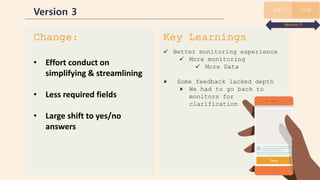 Version 3
Change:
• Effort conduct on
simplifying & streamlining
• Less required fields
• Large shift to yes/no
answers
Key Learnings
 Better monitoring experience
 More monitoring
 More Data
 Some feedback lacked depth
 We had to go back to
monitors for
clarification
 
