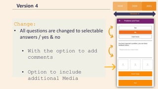 Version 4
Change:
• All questions are changed to selectable
answers / yes & no
• With the option to add
comments
• Option to include
additional Media
 