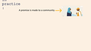 In
practice
: A promise is made to a community
 