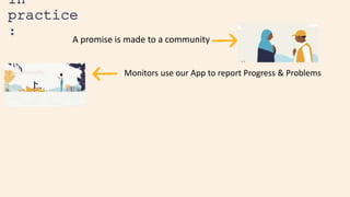 In
practice
:
Monitors use our App to report Progress & Problems
A promise is made to a community
 