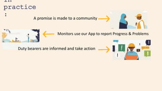 In
practice
:
Monitors use our App to report Progress & Problems
A promise is made to a community
Duty bearers are informed and take action
 