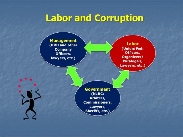Essays on disclosure practices in sweden causes and effects