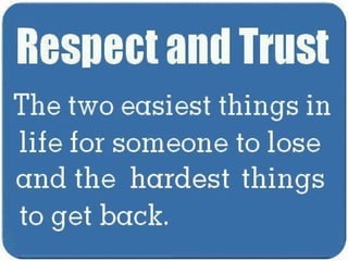 Integrity at workplace.