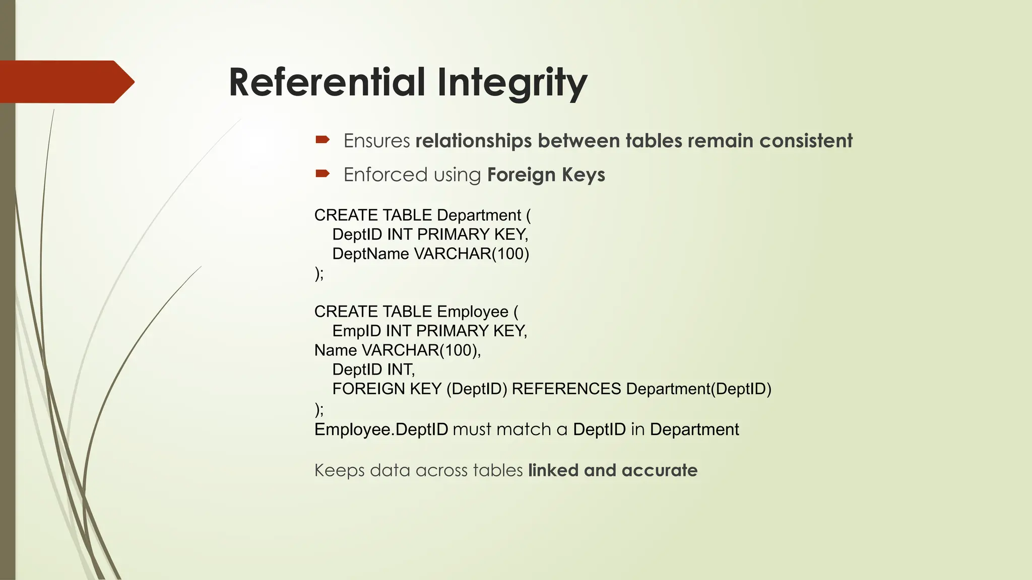 Referential Integrity
 Ensures relationships between tables remain consistent
 Enforced using Foreign Keys
CREATE TABLE Department (
DeptID INT PRIMARY KEY,
DeptName VARCHAR(100)
);
CREATE TABLE Employee (
EmpID INT PRIMARY KEY,
Name VARCHAR(100),
DeptID INT,
FOREIGN KEY (DeptID) REFERENCES Department(DeptID)
);
Employee.DeptID must match a DeptID in Department
Keeps data across tables linked and accurate
 
