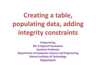 Creating a table,
populating data, adding
integrity constraints
Prepared by,
Mr. K.Vignesh Saravanan
Assistant Professor
Department of Computer Science and Engineering
Ramco Institute of Technology
Rajapalayam
 